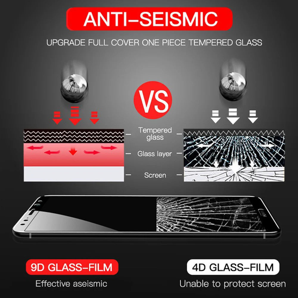 1-4PCS Frosted Matte Screen Protector For iPhoneTempered Glass.