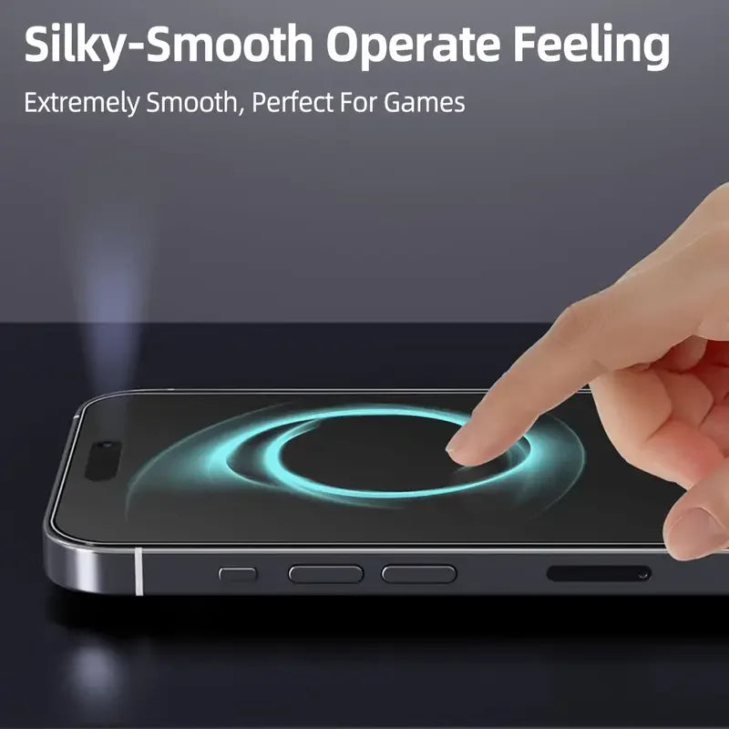 3Pcs Oleophobic Coating Dust Free Easy Installation Matte Screen Protector For iPhone .