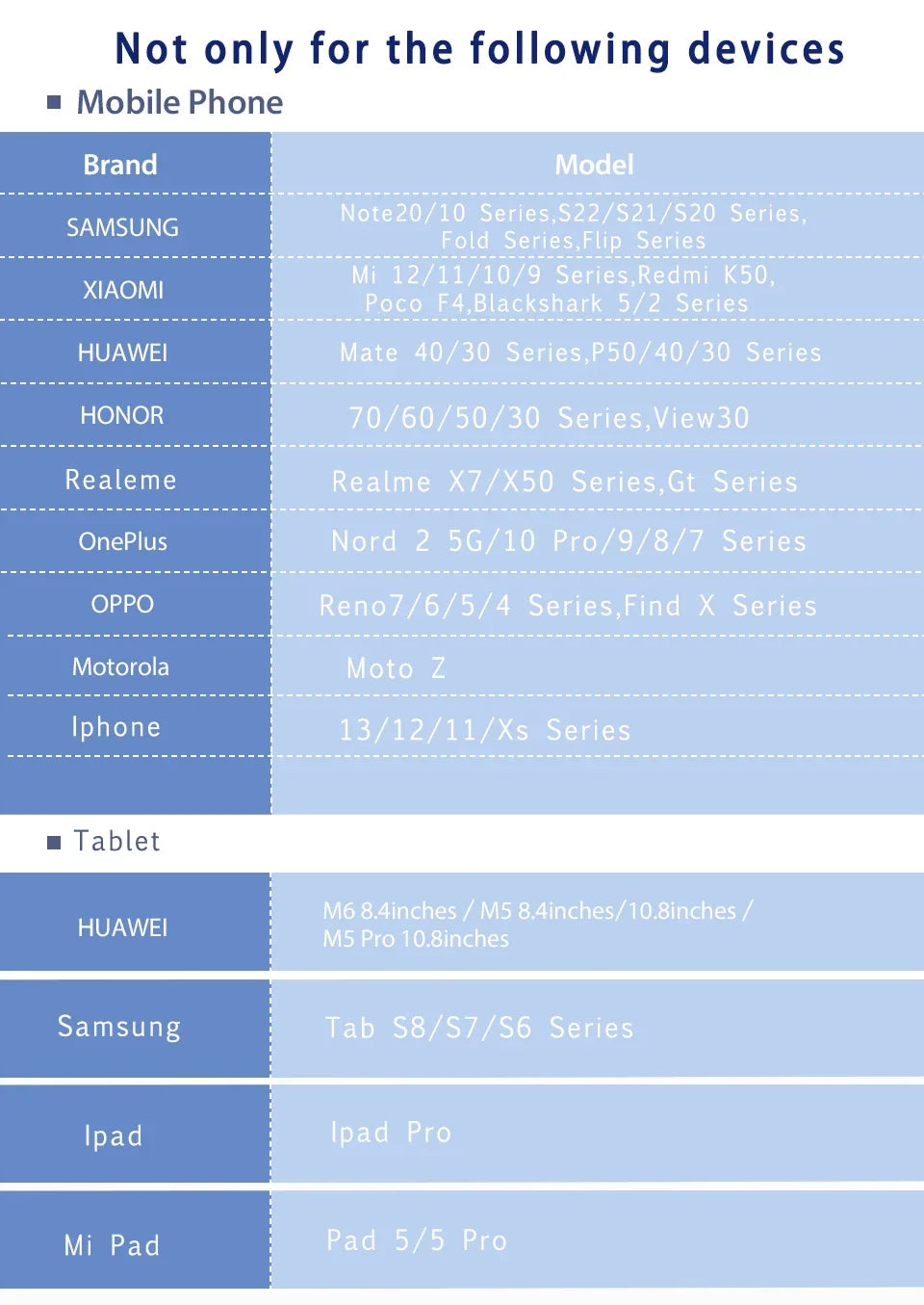 8 Pin Usb Type C To 3.5mm Aux Audio Cable Headset Speaker Headphone Jack Adapter Car Aux.