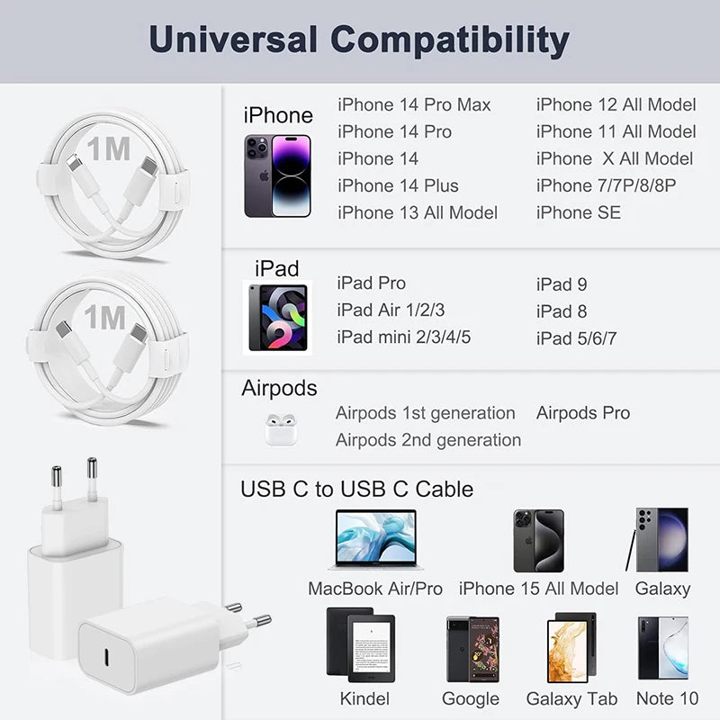 For Apple Original type C 30W Quick Charger Fast Charging  Cable.