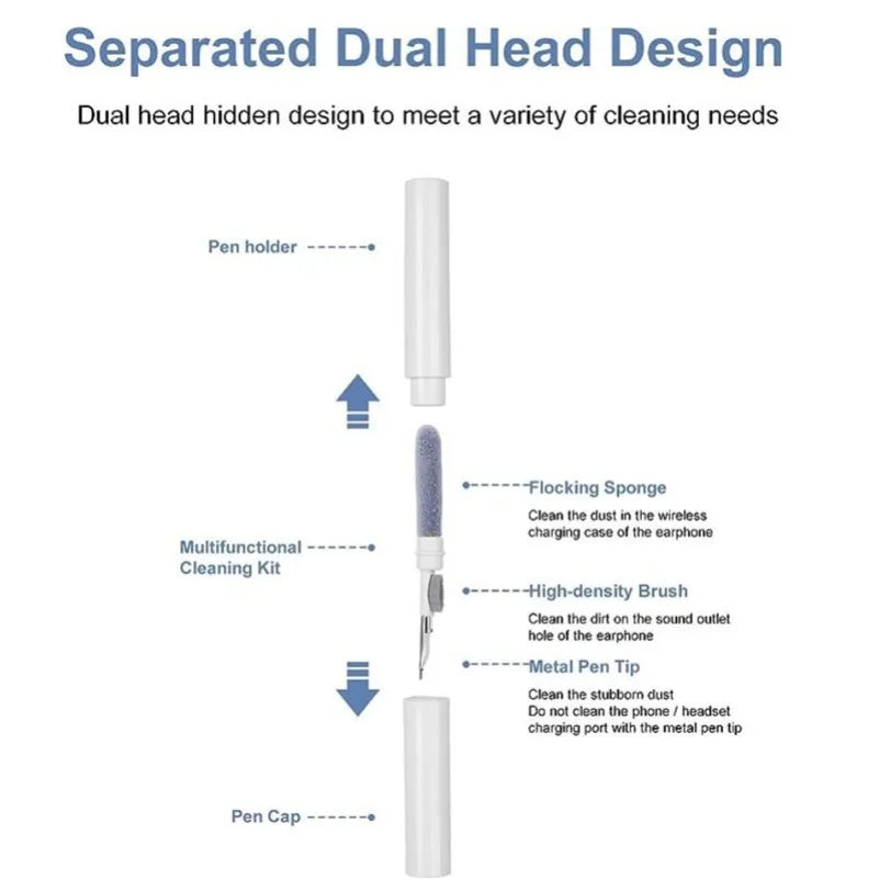 Bluetooth Earphone Cleaning Kit with Brush Phone Case, Keyboard, Earphone Multifunctional Dust Removal and Cleaning.